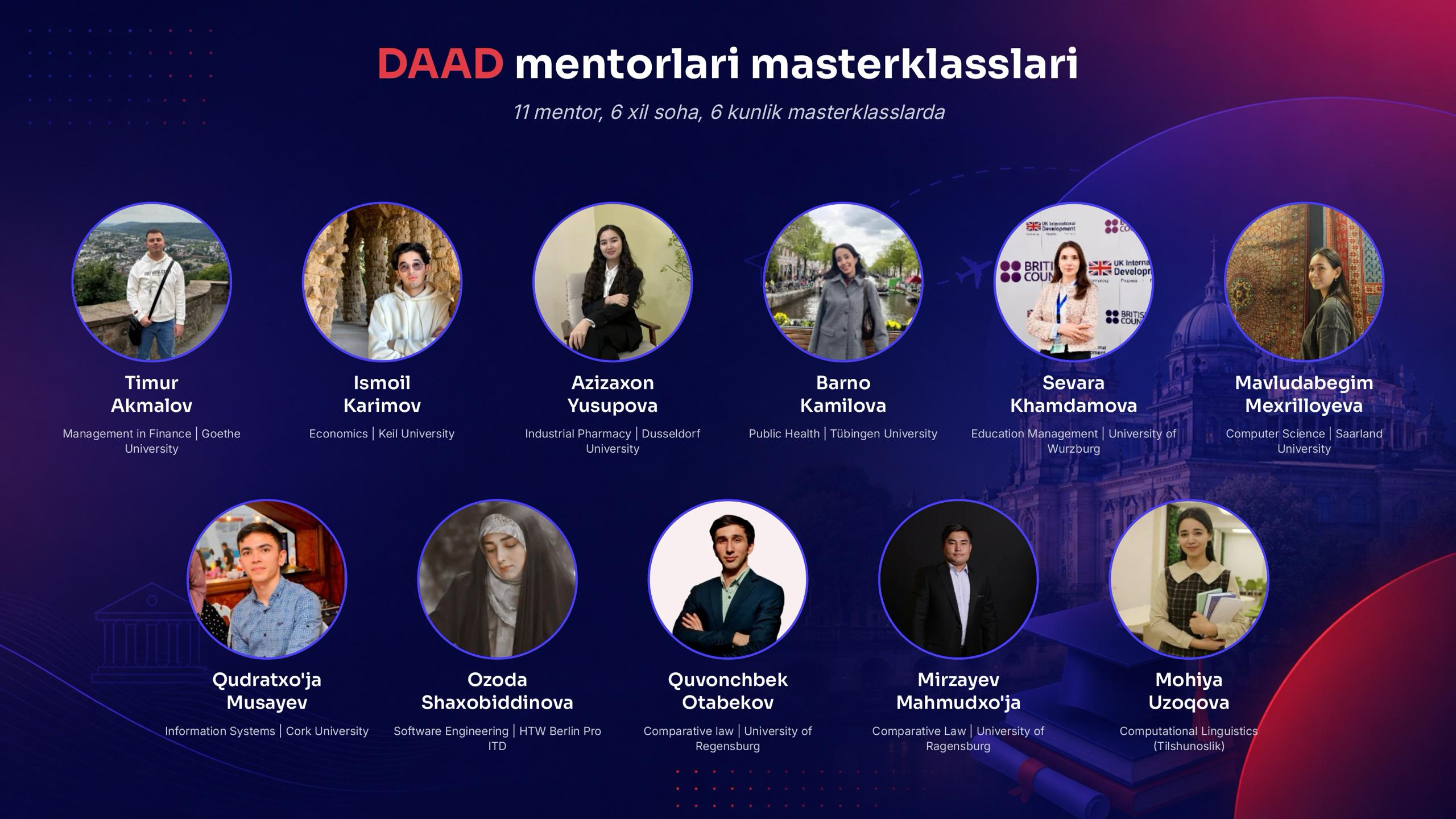 DAAD g'oliblari masterklasslari