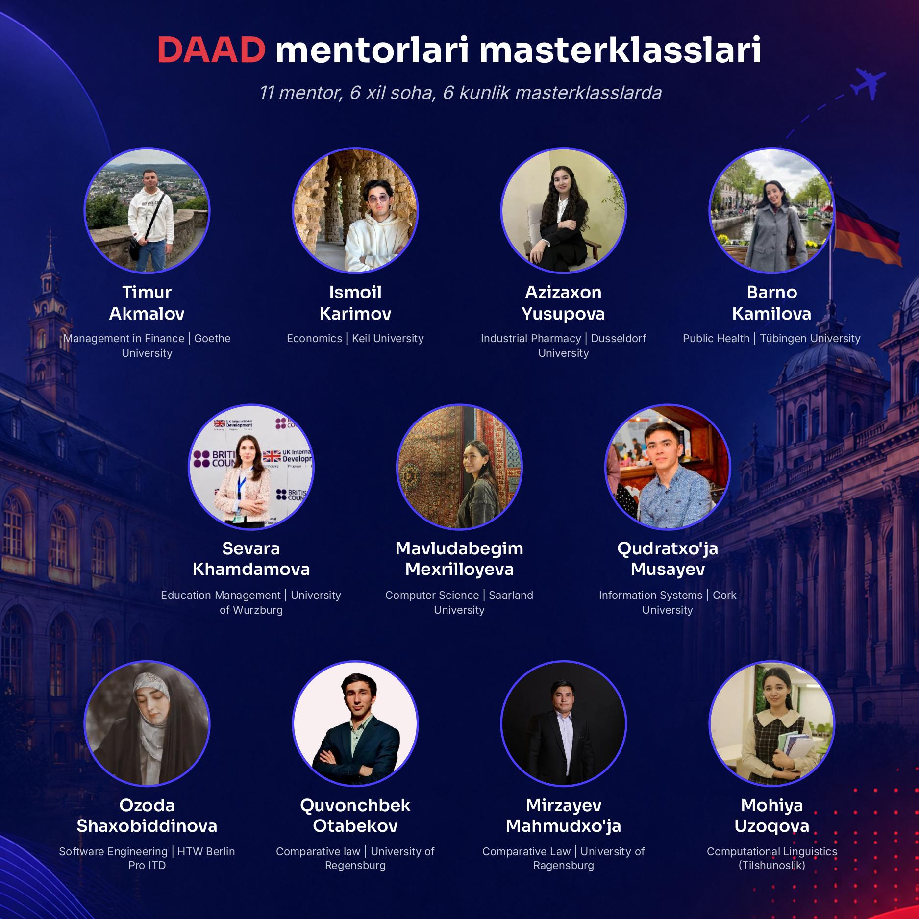 DAAD g'oliblari masterklasslari